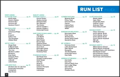 Off-Piste Ski Atlas / Guide :: Backcountry Skiing Mt. Baker Washington -Ski Equipment Shop screen shot 2017 10 26 at 23850 pm